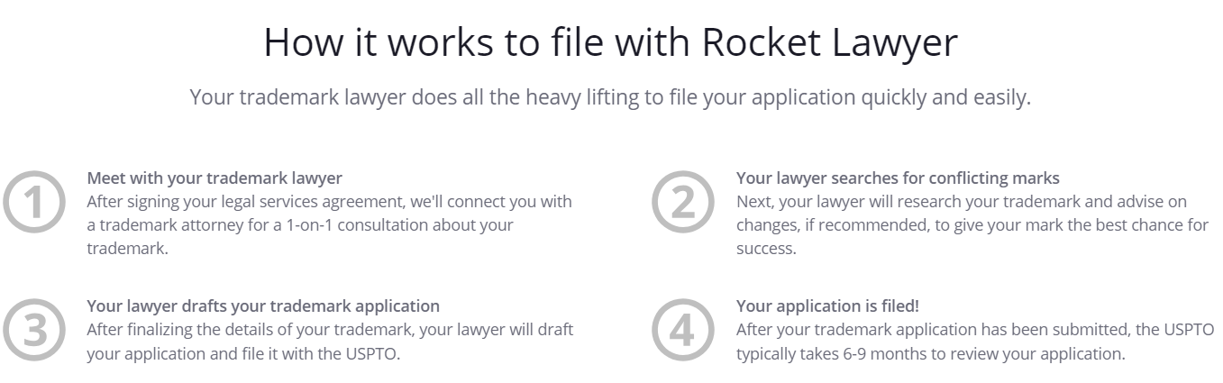 how to file in rocketlawyer
