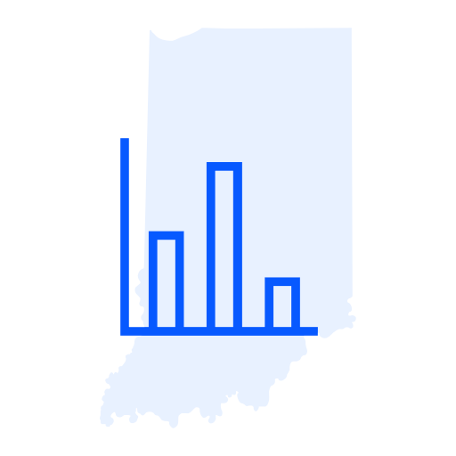 Start an S-Corporation in Indiana