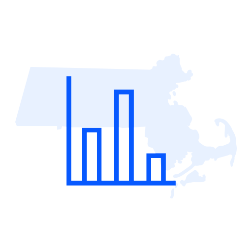 Start an S-Corporation in Massachusetts