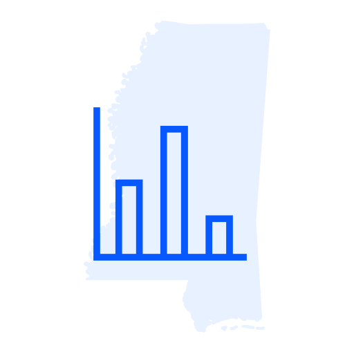 Start an S-Corporation in Mississippi