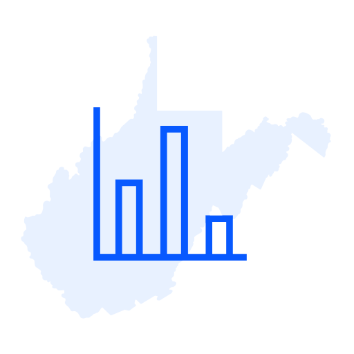 Start an S-Corporation in West Virginia